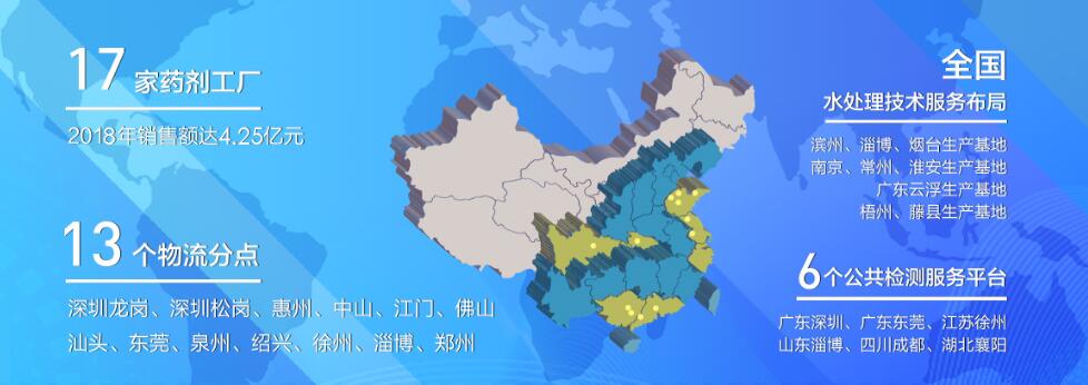 山東魏橋長隆環保科技有限公司“3萬噸/年二次鋁灰綜合利用項目”專家論證會