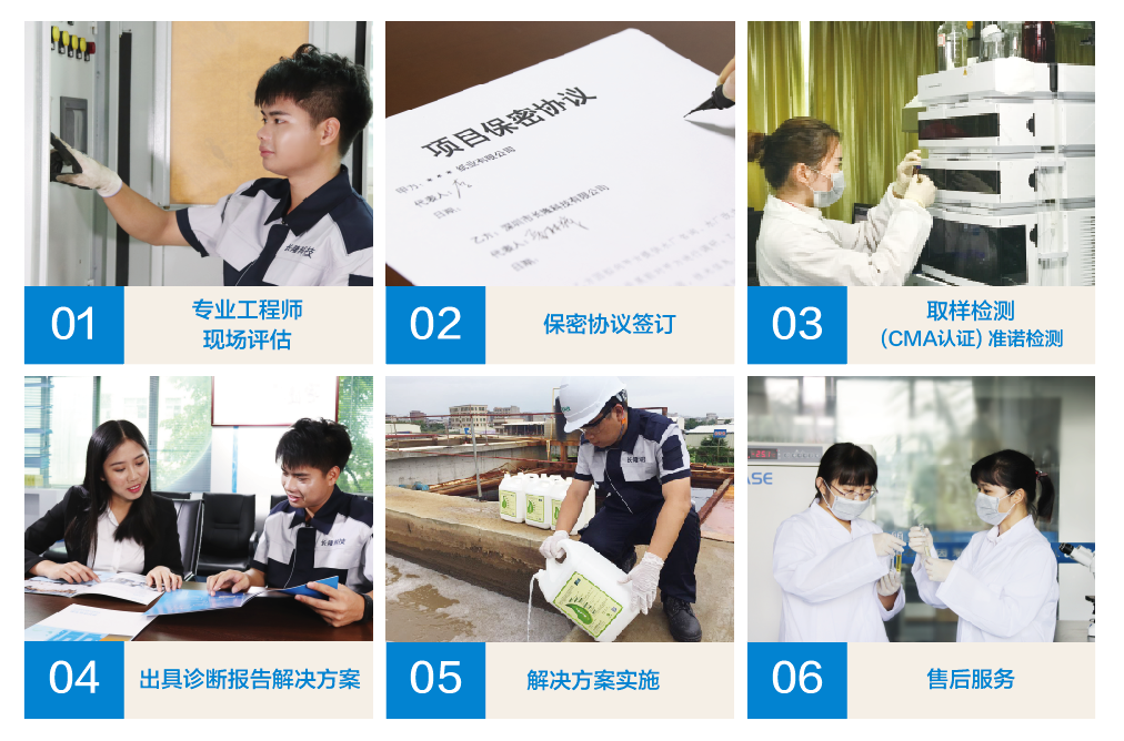 長隆科技水處理服務(wù)6步驟