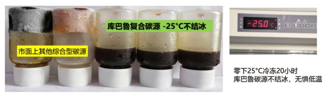 庫巴魯復(fù)合碳源