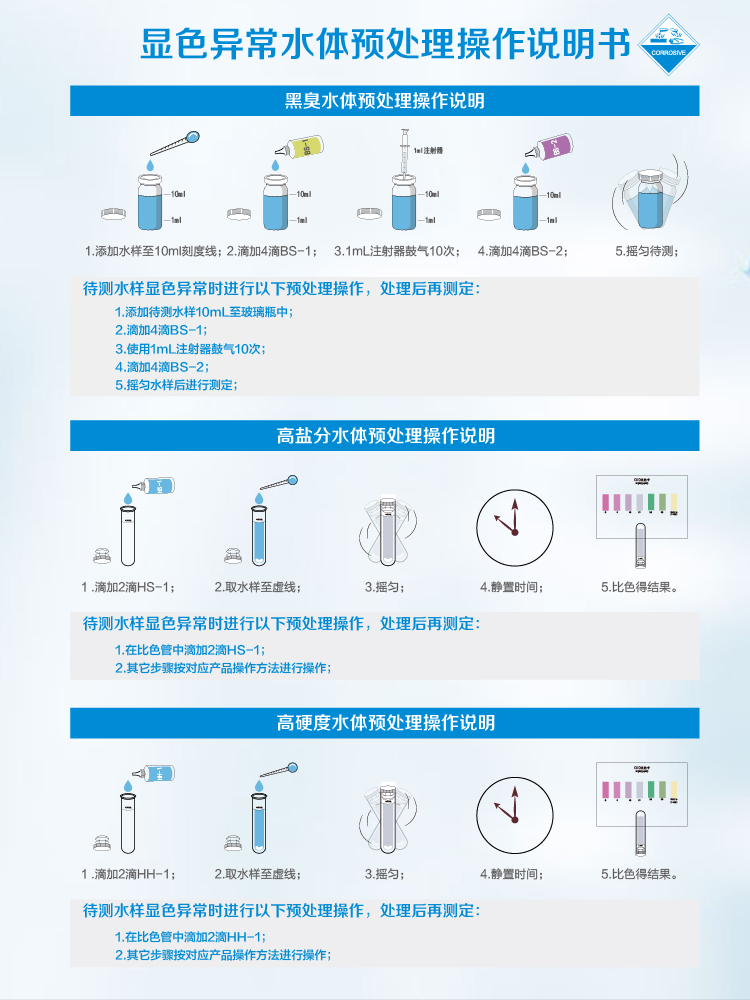復雜水樣鋁制套裝詳情頁