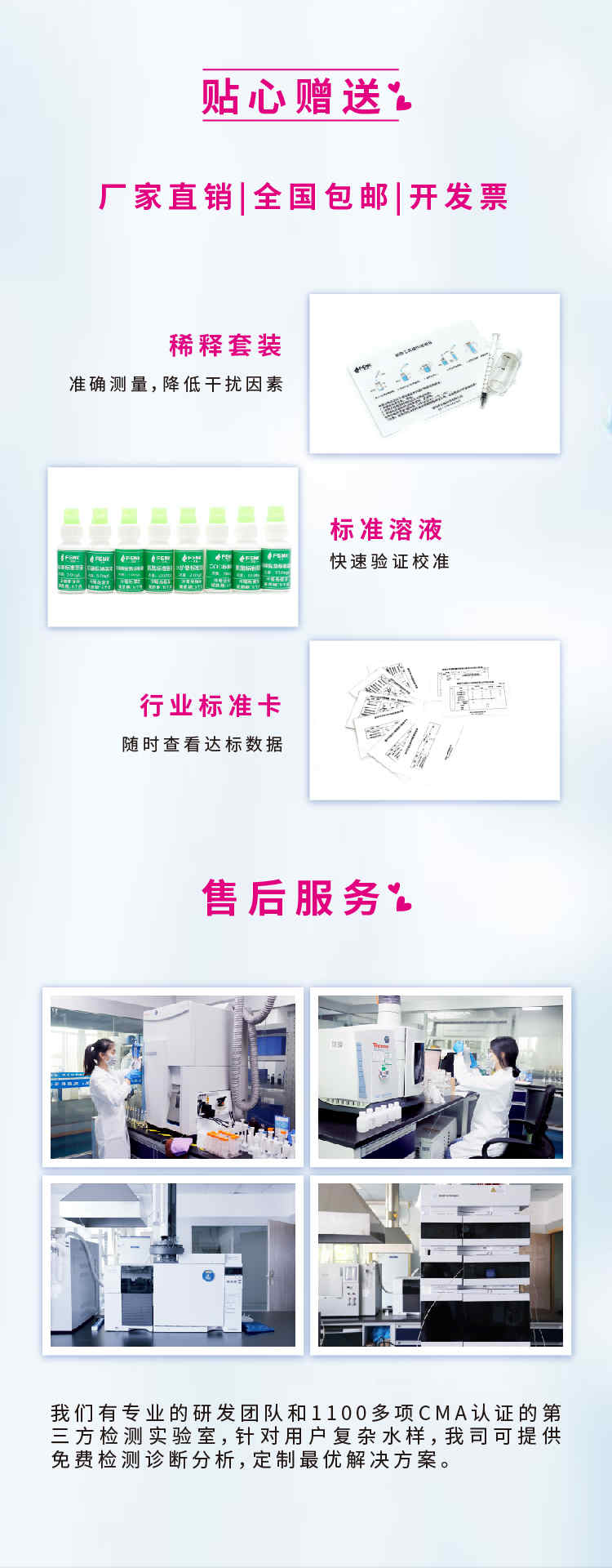 芬克快速檢測(cè)包
