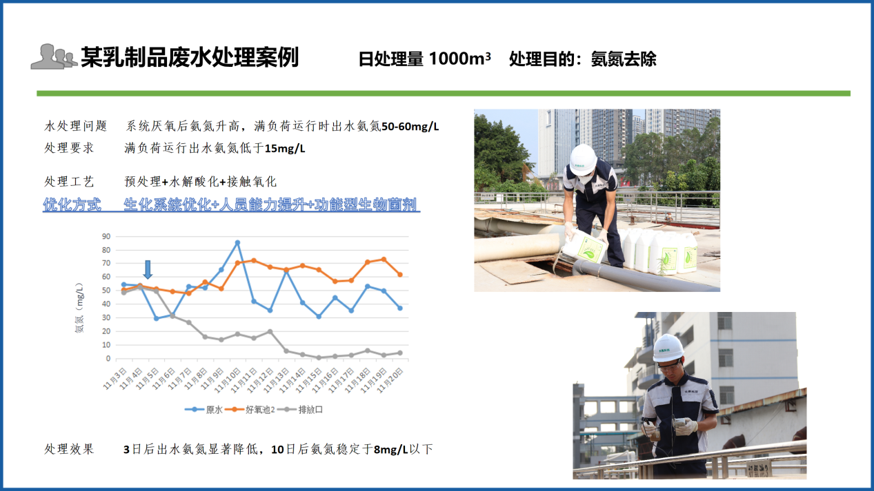 龍崗區環保主任培訓，干貨多多