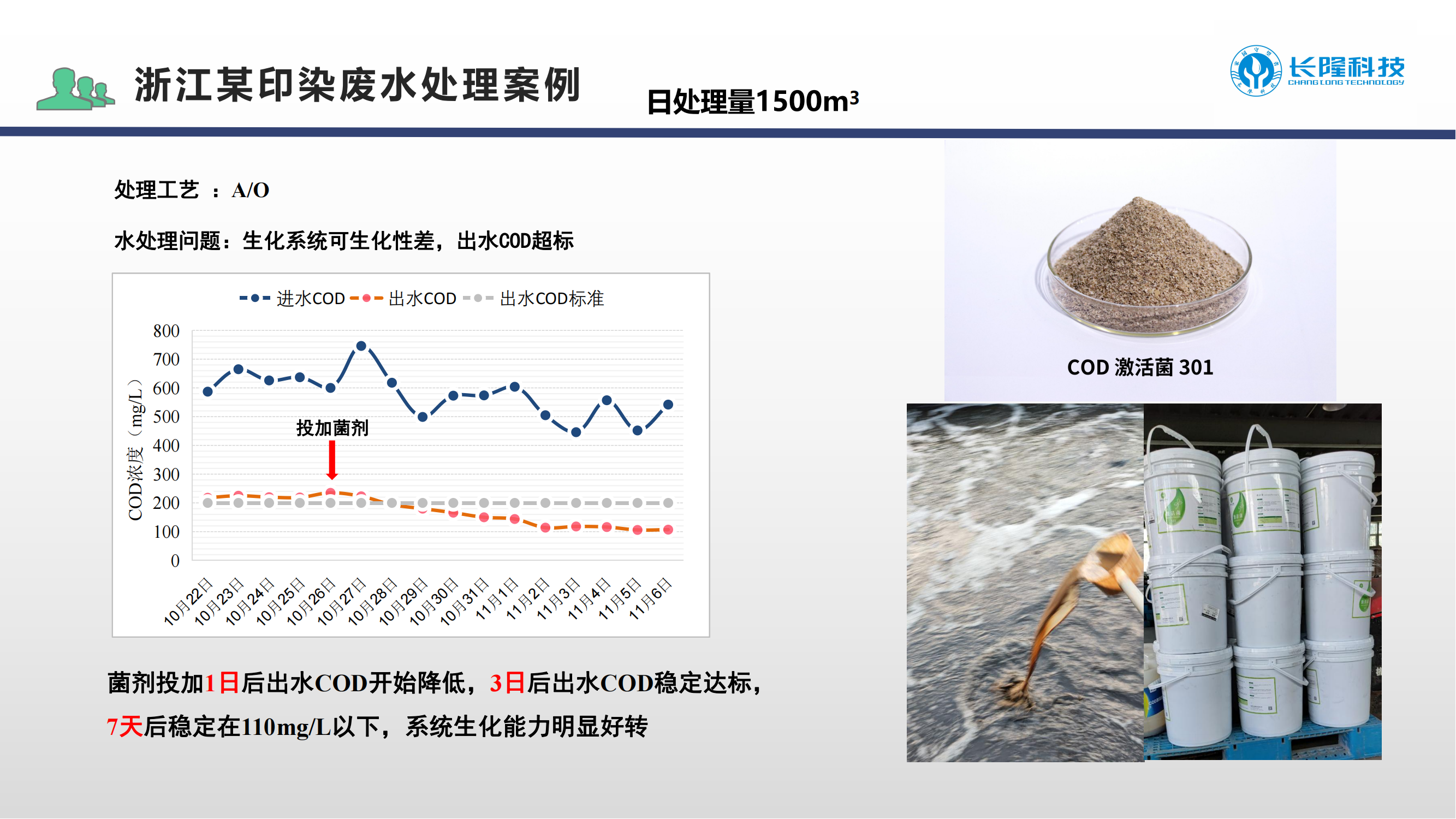 COD激活菌應用案例