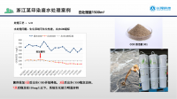 COD超標(biāo)怎么辦,污水COD高怎么處理