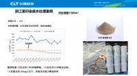 污水處理中COD難題怎么破解