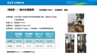 皮革廢水COD超標可以采用什么方法進行處理